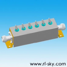 NK / SMA-K Connecteur Type 5W rf atténuateur variable
